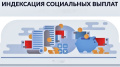 Индексация выплат